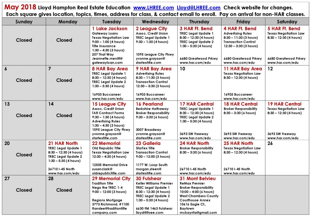 5 - Lloyd Hampton Real Estate Education